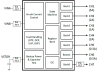 P8330 - Block Diagram