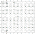 P9412 - Pinout