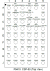 P9415-R Pinout