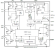 RA9520 - Block Diagram