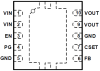 RAA214020 - Pin Assignment