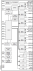 RAA215300 - Block Diagram