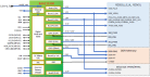RAA215300 - Typical Application Diagram
