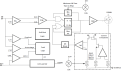 RAA223012 - Block Diagram