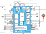 RAA227063 - Typical Application Diagram