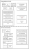 RAA271005 - Simplified Block Diagram