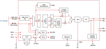 RAA279971 - Functional Block Diagram