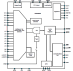 RAA489206 - Block Diagram