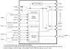RC19002 - Block Diagram