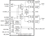 RC19216A - Block Diagram