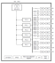 RC22112A – Block Diagram