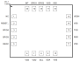 RRH46410 Pin Assignments