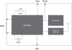 DA14531 SmartBond TINY™ Module Block Diagram