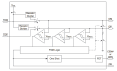 SLG55566 Block Diagram
