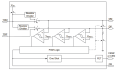 SLG55587 Block Diagram
