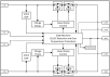 SLG59H1405V Block Diagram