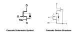 TP65H035G4YS Typical Diagram