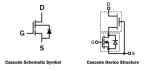 TP65H150G4LSG Typical Diagram