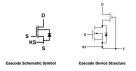 TP65H300G4LSGB Typical Diagram