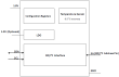 TS5111 - Block Diagram