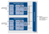 Tsi308 - Block Diagram