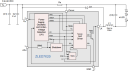 ZLED7020 - Block Diagram