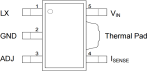 ZLED7320 - Pinout