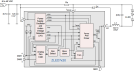 ZLED7330 - Block Diagram
