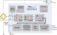 ZSC31014 - Block Diagram