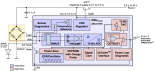 ZSC31015 - Block Diagram