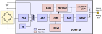 ZSC31150 - Block Diagram