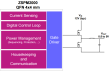 ZSPM2000 - Application Circuit