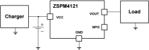 ZSPM4121 - Application Circuit