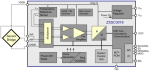 ZSSC3016 - Block Diagram