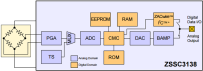 ZSSC3138 - Block Diagram