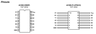 ACS08MS Functional Diagram
