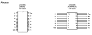 ACS32MS Functional Diagram