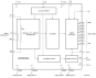 ADC0804S050TS - 1 - Block Diagram