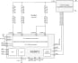 AS3812 Typical Applications Diagram 