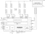AS3824 Typical Applications Diagram 