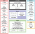 RH850/P1M-C Block Diagram