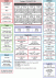 RZ/G1H Block Diagram