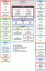 RZ/G1N Block Diagram