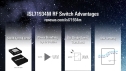 ISL71934M Radiation Tolerant 6GHz, SPDT RF Switch