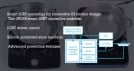 iW248 Smart IGBT Controller