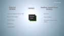 Lowest Power DA14592 Bluetooth LE SoC for Battery-powered Applications
