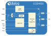 CCE4503 Block Diagram