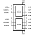 CD4015BMS Functional Diagram