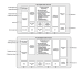 D2-9263x_D2-9268x Functional Diagram