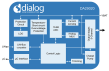 DA29020 Glow Plug Current Controller Block Diagram